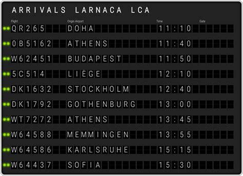 larnaca arrivals
